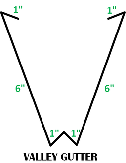 Valley Gutter technical drawing